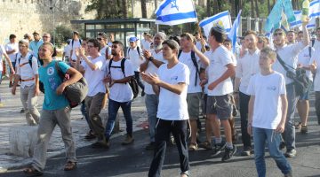 عيد الأنوار اليهودي.. ينطلق بمسيرة للمستوطنين وتتخلله اقتحامات للمسجد الأقصى | أخبار القدس – البوكس نيوز