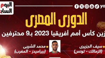 رياضة – 9 محترفين يمثلون الدوري المصري فى أمم أفريقيا 2023.. إنفو جراف