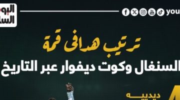 رياضة – ترتيب هدافى قمة السنغال وكوت ديفوار عبر التاريخ.. إنفوجراف