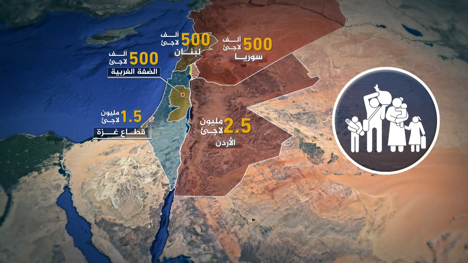 الصحة العالمية: وقف تمويل الأونروا ستكون له عواقب كارثية على سكان غزة | أخبار صحة – البوكس نيوز