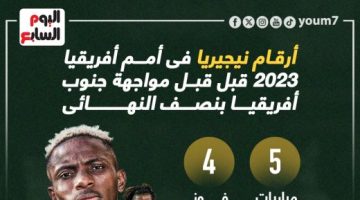 رياضة – أرقام نيجيريا فى أمم أفريقيا 2023 قبل مواجهة الأولاد بنصف النهائى.. إنفوجراف