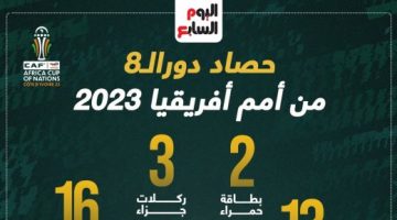 رياضة – حصاد دور الـ8 من أمم إفريقيا 2023.. إنفوجراف