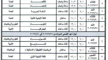 الان – بالتفاصيل.. جدول امتحانات الثانوية العامة 2024.. موعد انتهاء امتحانات الثانوية العامة 2024 – البوكس نيوز