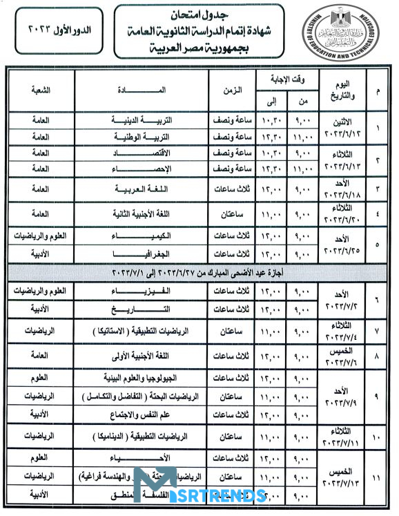 الان – بالتفاصيل.. جدول امتحانات الثانوية العامة 2024.. موعد انتهاء امتحانات الثانوية العامة 2024 – البوكس نيوز