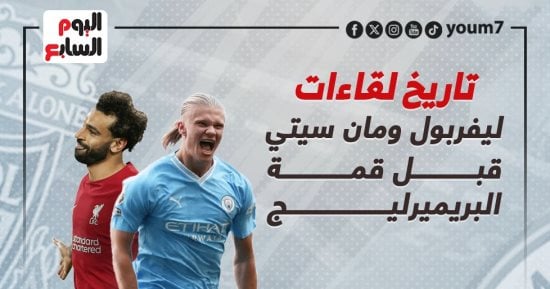 رياضة – تاريخ مواجهات ليفربول ومانشستر سيتي قبل قمة الدوري الإنجليزي.. إنفوجراف