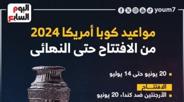 رياضة – مواعيد كوبا أمريكا 2024 من الافتتاح حتى النهائى.. إنفوجراف