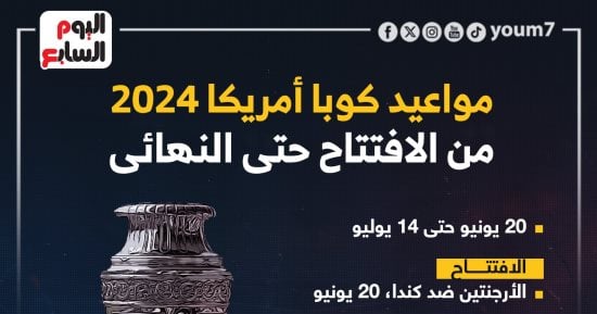 رياضة – مواعيد كوبا أمريكا 2024 من الافتتاح حتى النهائى.. إنفوجراف