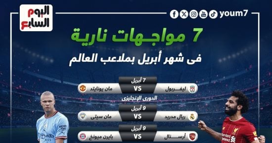 رياضة – كلاسيكو الأرض وليفربول واليونايتد والأهلى والزمالك أبرز مواجهات أبريل.. إنفوجراف