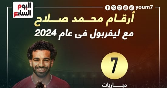 رياضة – أرقام محمد صلاح مع ليفربول في عام 2024.. إنفوجراف