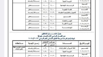 الان – جدول امتحانات ثانويه عامه 2024.. موعد امتحانات الثانويه العامه.. تحميل امتحانات الثانوية العامة pdf – البوكس نيوز