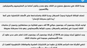 جونسون آند جونسون ستدفع 6.5 مليار دولار لحل الدعاوى القضائية المتعلقة بسرطان المبيض والتلك | صحة – البوكس نيوز