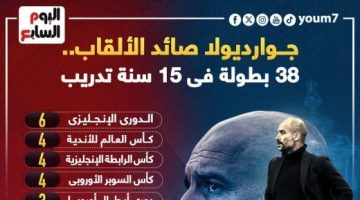 رياضة – جوارديولا يصل إلى 38 بطولة فى 15 سنة تدريب.. إنفوجراف