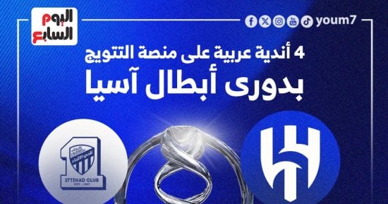 رياضة – الأندية العربية الأكثر تتويجاً بدوري أبطال آسيا قبل نهائى 2024.. إنفوجراف