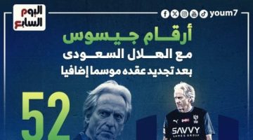 رياضة – أرقام جيسوس مع الهلال السعودى قبل نهائي كأس الملك.. إنفوجراف.