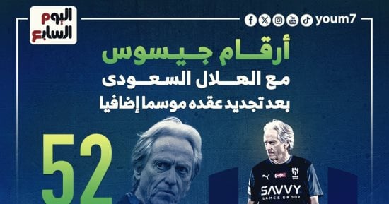 رياضة – أرقام جيسوس مع الهلال السعودى قبل نهائي كأس الملك.. إنفوجراف.