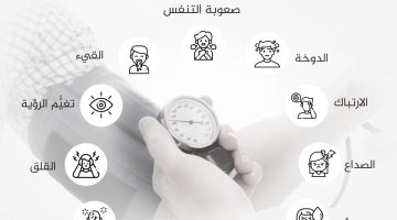 17 طريقة لخفض ضغط الدم دون أدوية | صحة – البوكس نيوز