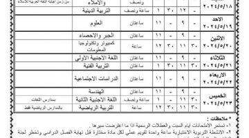 الان – جدول امتحان الصف الثالث الاعدادي جميع المحافظات.. جدول امتحانات الشهادة الإعدادية – البوكس نيوز