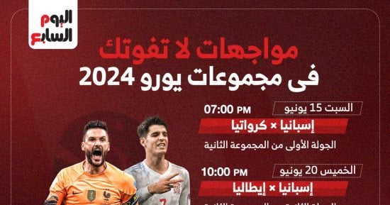 رياضة – مواجهات قوية منتظرة فى مجموعات أمم أوروبا “يورو 2024”.. إنفوجراف