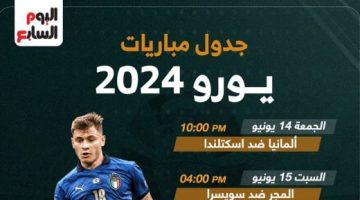 رياضة – جدول مباريات دور المجموعات فى بطولة يورو 2024.. إنفوجراف