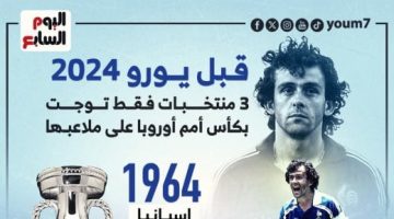 رياضة – 3 منتخبات توجت بكأس أمم أوروبا على ملاعبها قبل يورو 2024.. إنفوجراف