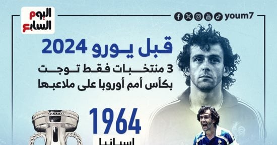 رياضة – 3 منتخبات توجت بكأس أمم أوروبا على ملاعبها قبل يورو 2024.. إنفوجراف