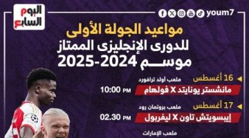 رياضة – مواعيد مباريات الجولة الأولى للدورى الإنجليزى 2024-2025.. إنفوجراف