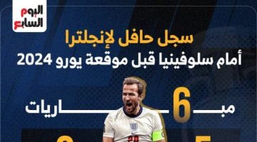 رياضة – سجل حافل لمنتخب إنجلترا أمام سلوفينيا قبل موقعة يورو 2024.. إنفوجراف