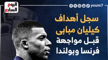 رياضة – سجل أهداف مبابى مع فرنسا قبل مواجهة بولندا في يورو 2024.. إنفو جراف