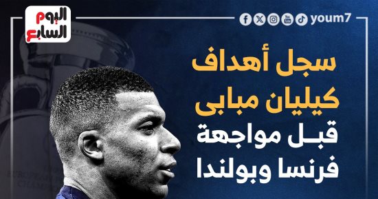 رياضة – سجل أهداف مبابى مع فرنسا قبل مواجهة بولندا في يورو 2024.. إنفو جراف