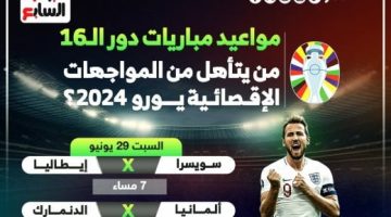 رياضة – مواعيد مباريات اليوم السبت فى ثمن نهائى يورو 2024 والقنوات الناقلة