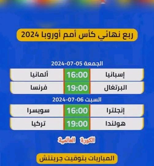 مواعيد مباريات دور ربع نهائي كأس أمم أوروبا 2024