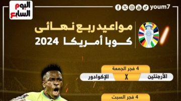 رياضة – مواعيد مباريات ربع نهائى كوبا أمريكا 2024 .. إنفوجراف