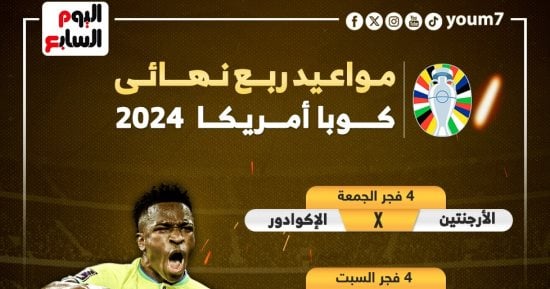 رياضة – مواعيد مباريات ربع نهائى كوبا أمريكا 2024 .. إنفوجراف