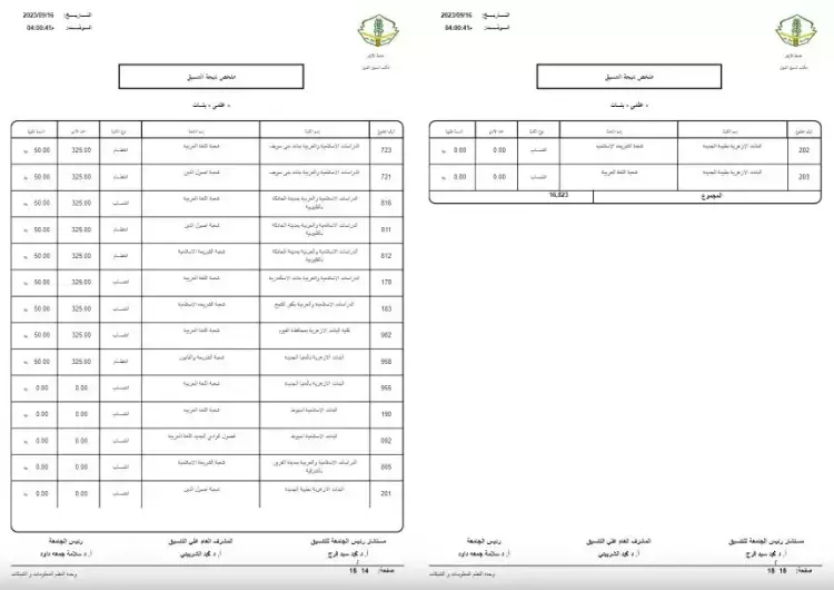 الان – تنسيق الأزهر 2024 علمي بنات بعد إعلان نتيجة الثانوية الأزهرية – البوكس نيوز