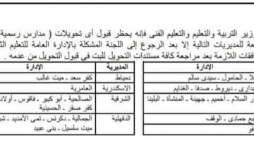 الان – 30 إدارة يحظر قبول تحويلات طلاب الثانوية العامة إليها “مستند” – البوكس نيوز