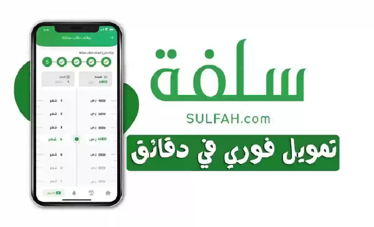 الان – هتحل مشاكلك المادية.. تمويل منصة سلفة 25 ألف ريال سعودي بدون تحويل مرتب – البوكس نيوز