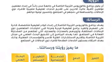 كلية التربية عدن تفتتح تخصصات جديدة تلبي احتياجات سوق العمل