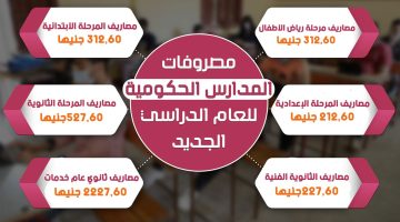 الان – انفوجراف.. مصروفات المدارس الحكومية للعام الدراسي المقبل 2024-2025 – البوكس نيوز