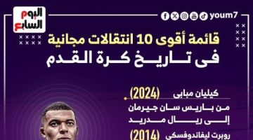 رياضة – قائمة أقوى 10 انتقالات مجانية فى تاريخ كرة القدم.. إنفوجراف