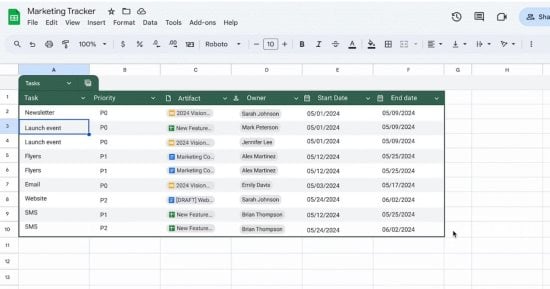 تكنولوجيا  – Google Sheets يصبح أكثر ذكاءً بعد تطبيق ميزة تحويل الجدول الجديدة