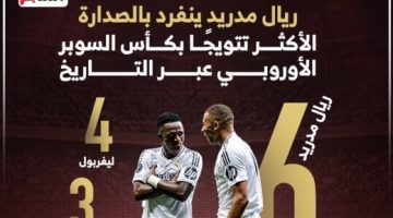 رياضة – ريال مدريد ينفرد بالصدارة.. الأكثر تتويجًا بكأس السوبر الأوروبي عبر التاريخ