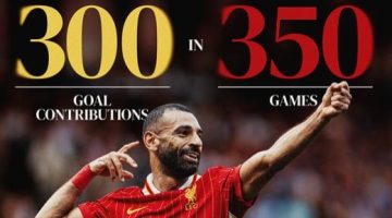 رياضة – محمد صلاح يصل إلى 300 مساهمة تهديفية مع ليفربول فى 350 مباراة