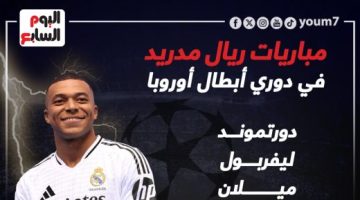 رياضة – مباريات ريال مدريد في دوري ابطال أوروبا.. إنفوجراف