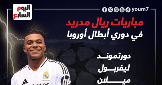 رياضة – مباريات ريال مدريد في دوري ابطال أوروبا.. إنفوجراف