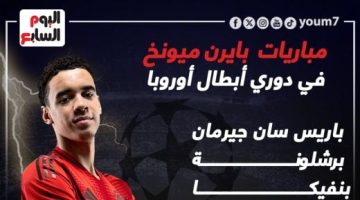 رياضة – مواعيد مباريات بايرن ميونخ فى دوري أبطال أوروبا بنظامه الجديد