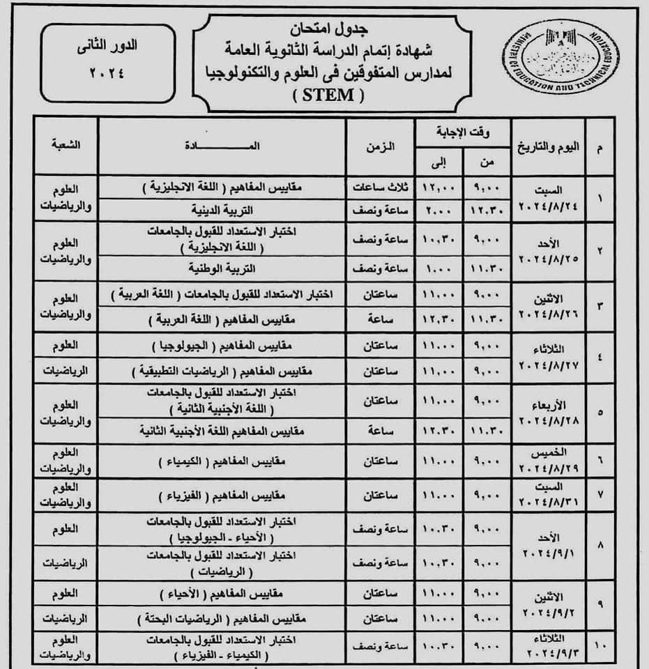 الان – انطلاق امتحانات الثانوية العامة 2024 الدور الثاني في 22 لجنة بالجيزة – البوكس نيوز