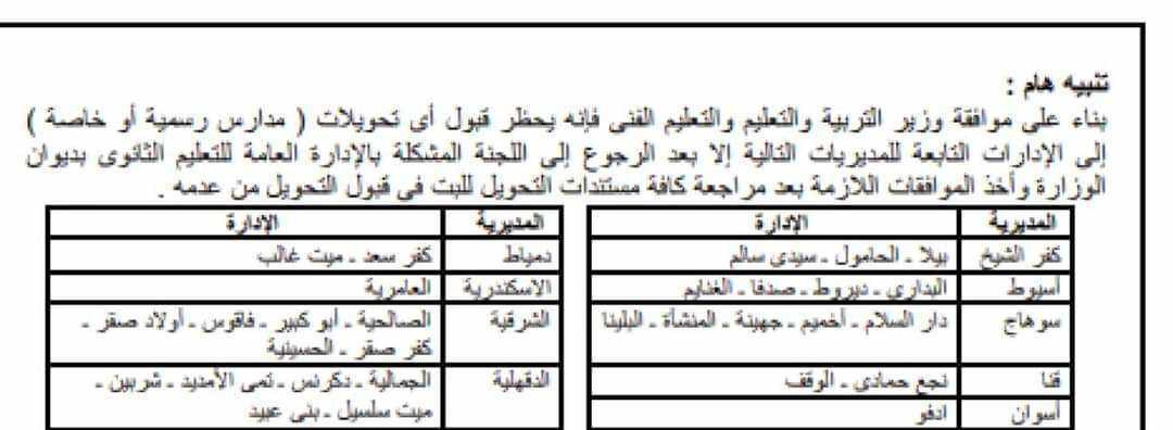 الان – لجان الأكابر| الدقهلية تحلل نتيجة الثانوية العامة بدكرنس وديشملت لبيان حقيقة حالات الغش – البوكس نيوز