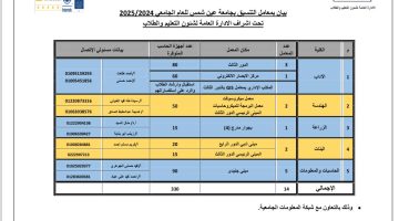 الان – 14 معمل حاسب آلي بـ جامعة عين شمس لتقديم خدمات التنسيق الإلكتروني – البوكس نيوز