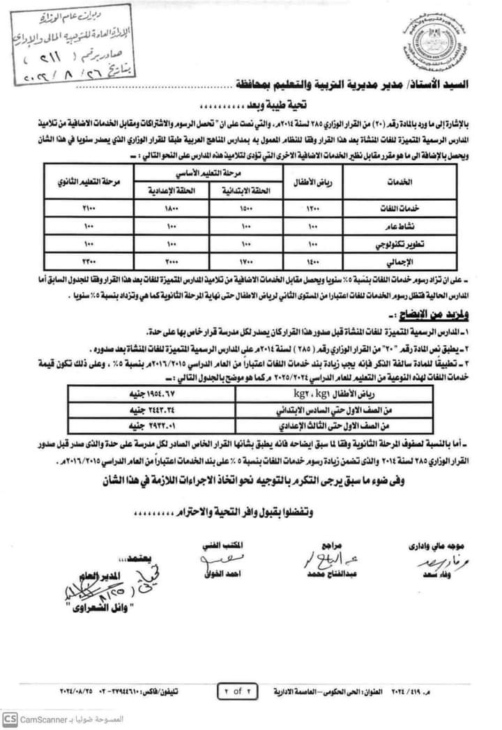 الان – الرسوم والاشتراكات ومقابل الخدمات الإضافية بالمدارس الرسمية المتميزة للغات – البوكس نيوز