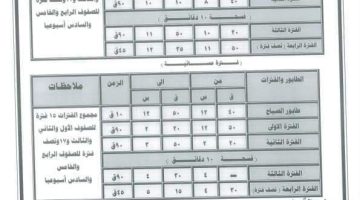 الان – هيخلصوا 5.. ننشر مواعيد فترات الدراسة بالابتدائي والإعدادي 2025 بالدقهلية – البوكس نيوز